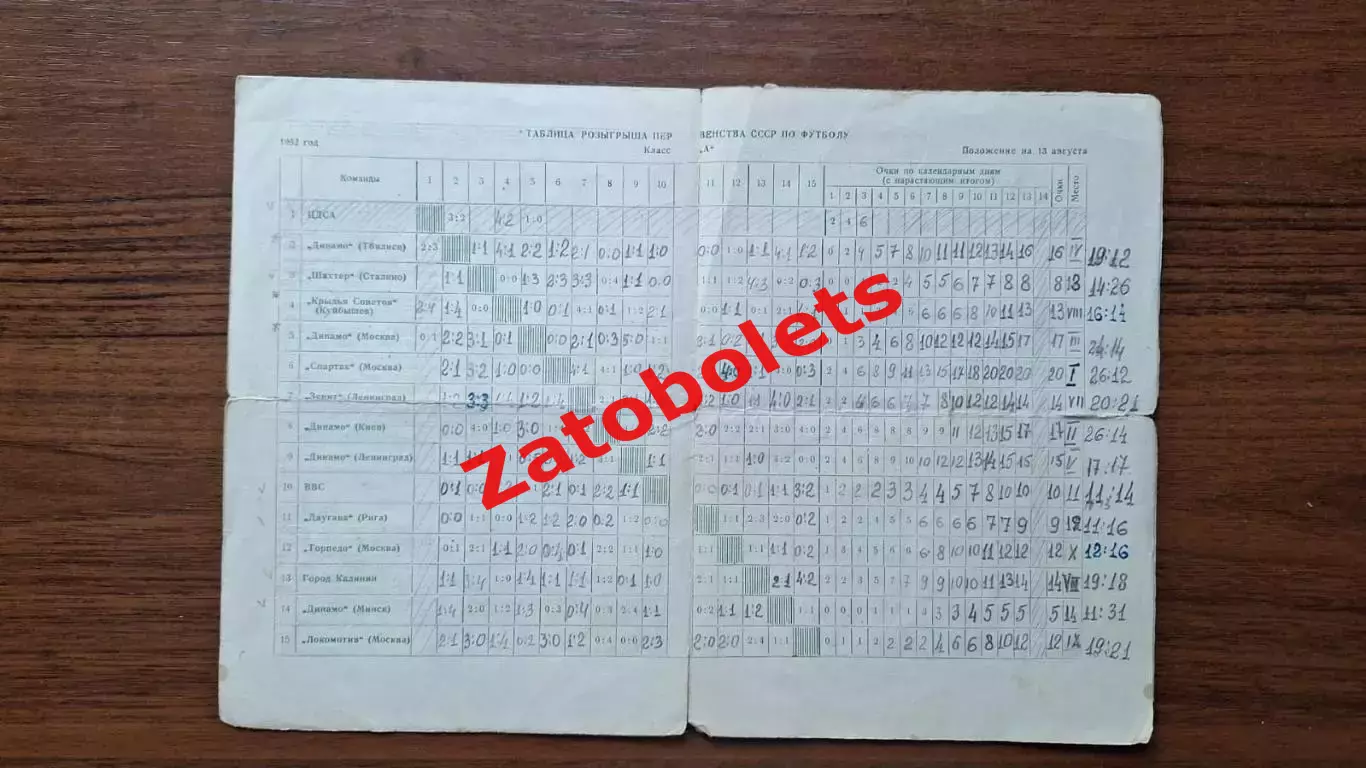 Динамо Ленинград - Зенит 14.08.1952 1