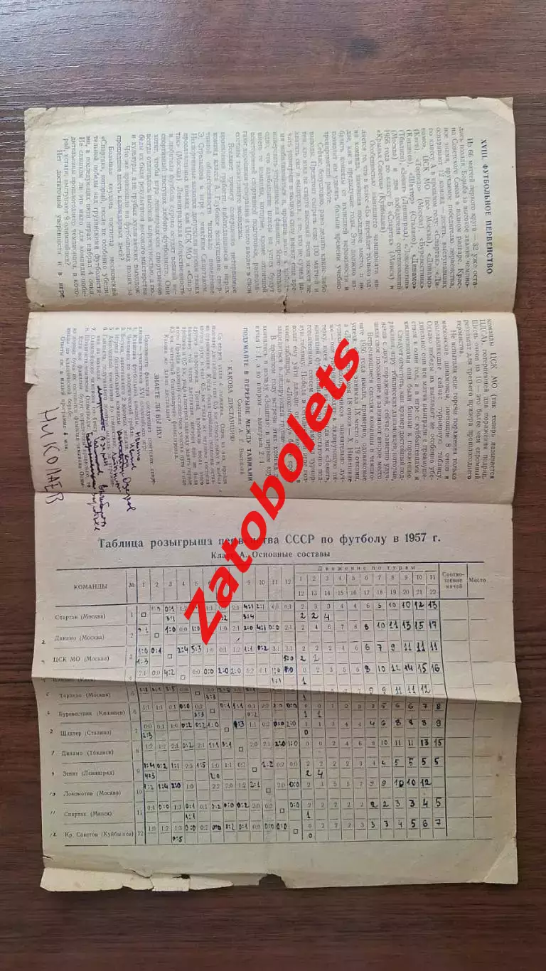 Зенит Ленинград - Локомотив Москва 1957 1