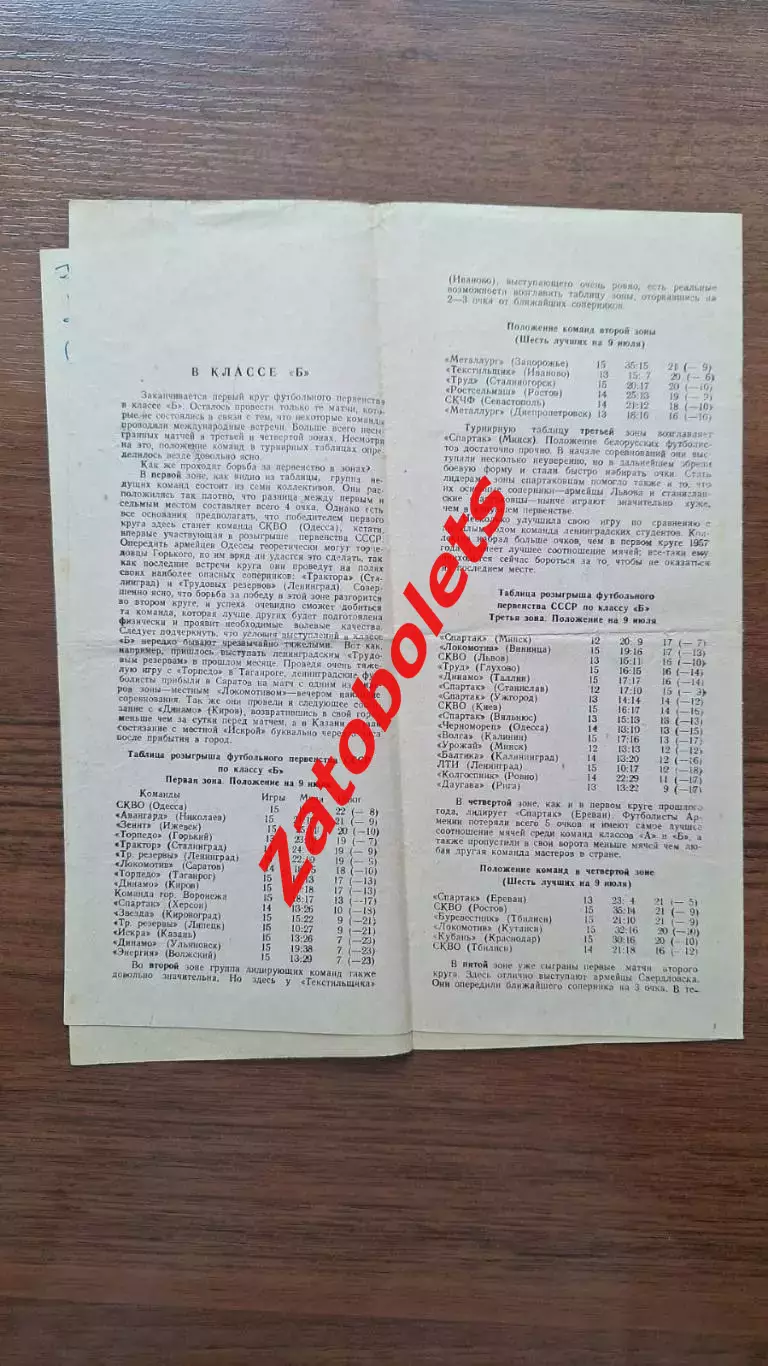 Зенит Ленинград - ЦСК МО ЦСКА Москва 1958 1