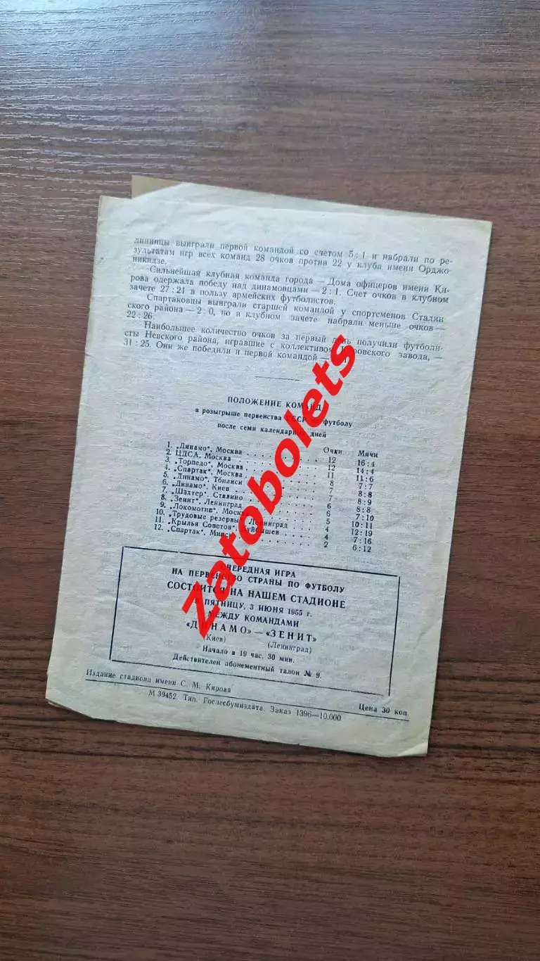 Трудовые Резервы Ленинград - Динамо Киев 1955 2