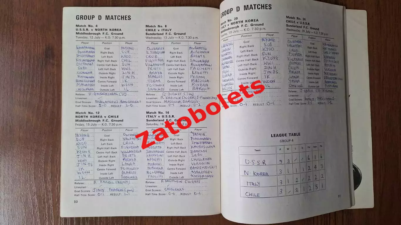 Чемпионат Мира 1966 Англия сборная СССР 2