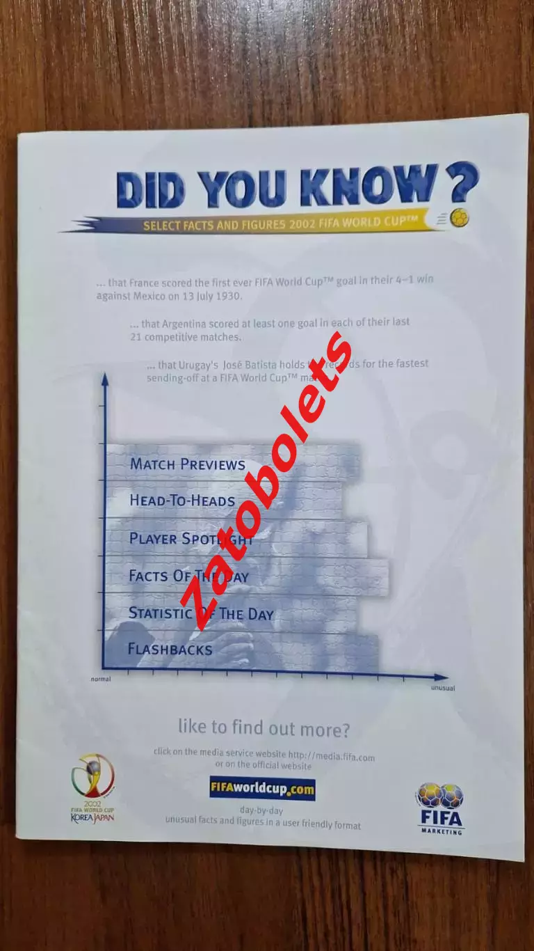 Программа Чемпионат Мира 2002 Япония / Корея 31.05 - 02.06.2002