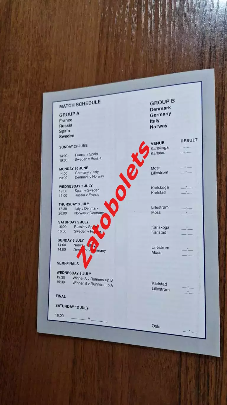 Чемпионат Европы среди женщин Швеция / Норвегия 1997 Сборная Россия 2