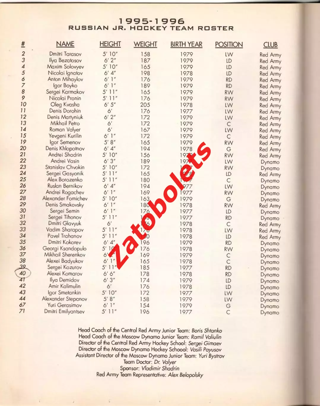 Канада - ЦСКА молодежная 1995 - 1996 Турне по Канаде + билет + автограф Яшина 1