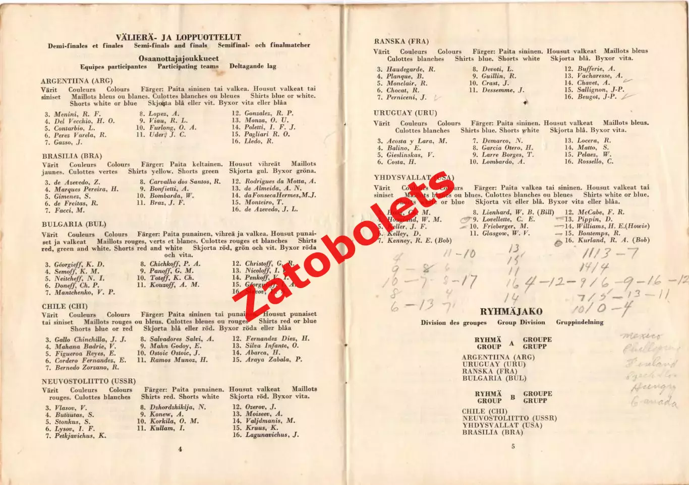Олимпийские игры Олимпиада Хельсинки Баскетбол 28.07-02.08.1952 1/4 - Финал СССР 1