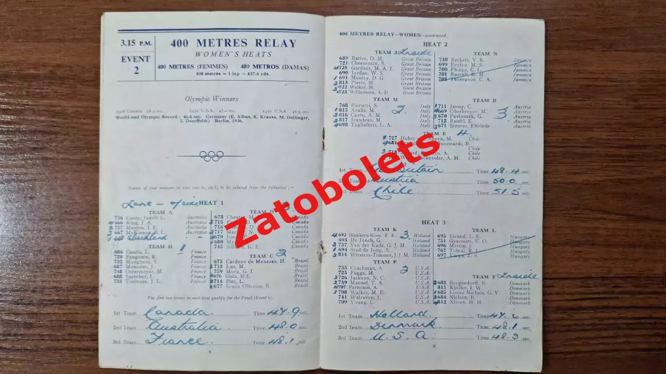Легкая атлетика 07.08.1948 Олимпийские игры Лондон Олимпиада 2