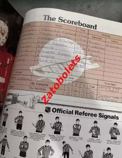 Ванкувер Кэнакс Канада НХЛ - Динамо Москва СССР 1979 1