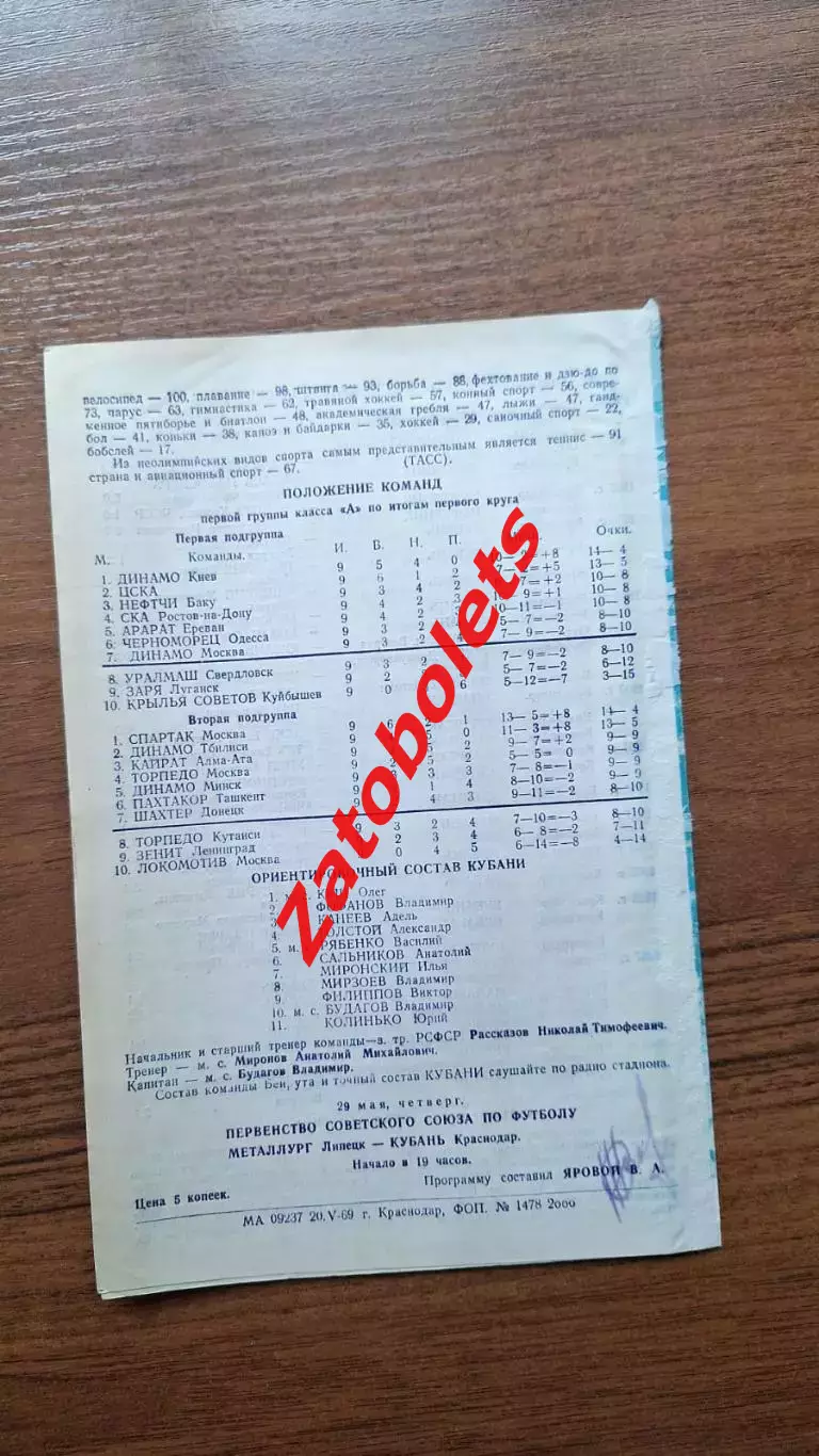 Кубань Краснодар - Сборная Бейрута Ливан 1969 МТМ Международный матч 1