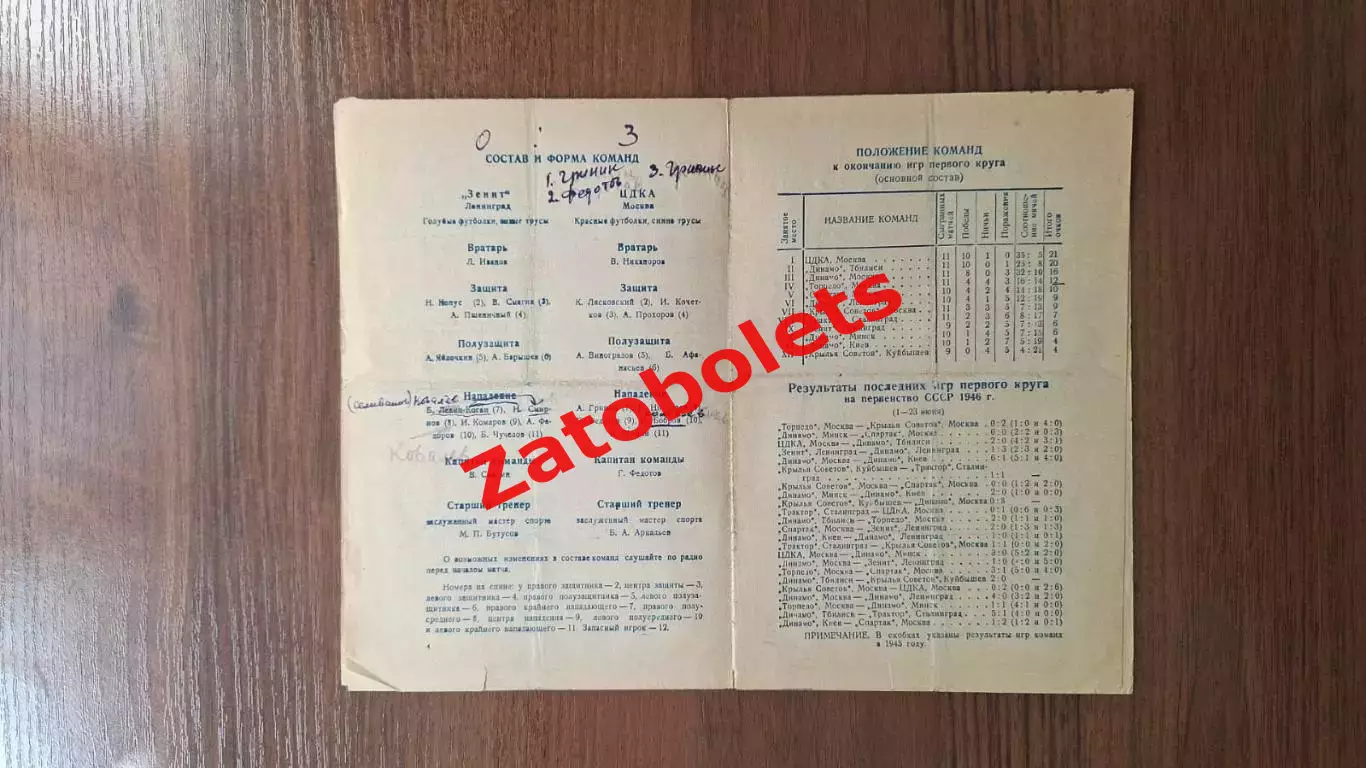 Зенит Ленинград - ЦДКА ЦСКА Москва 1946 1