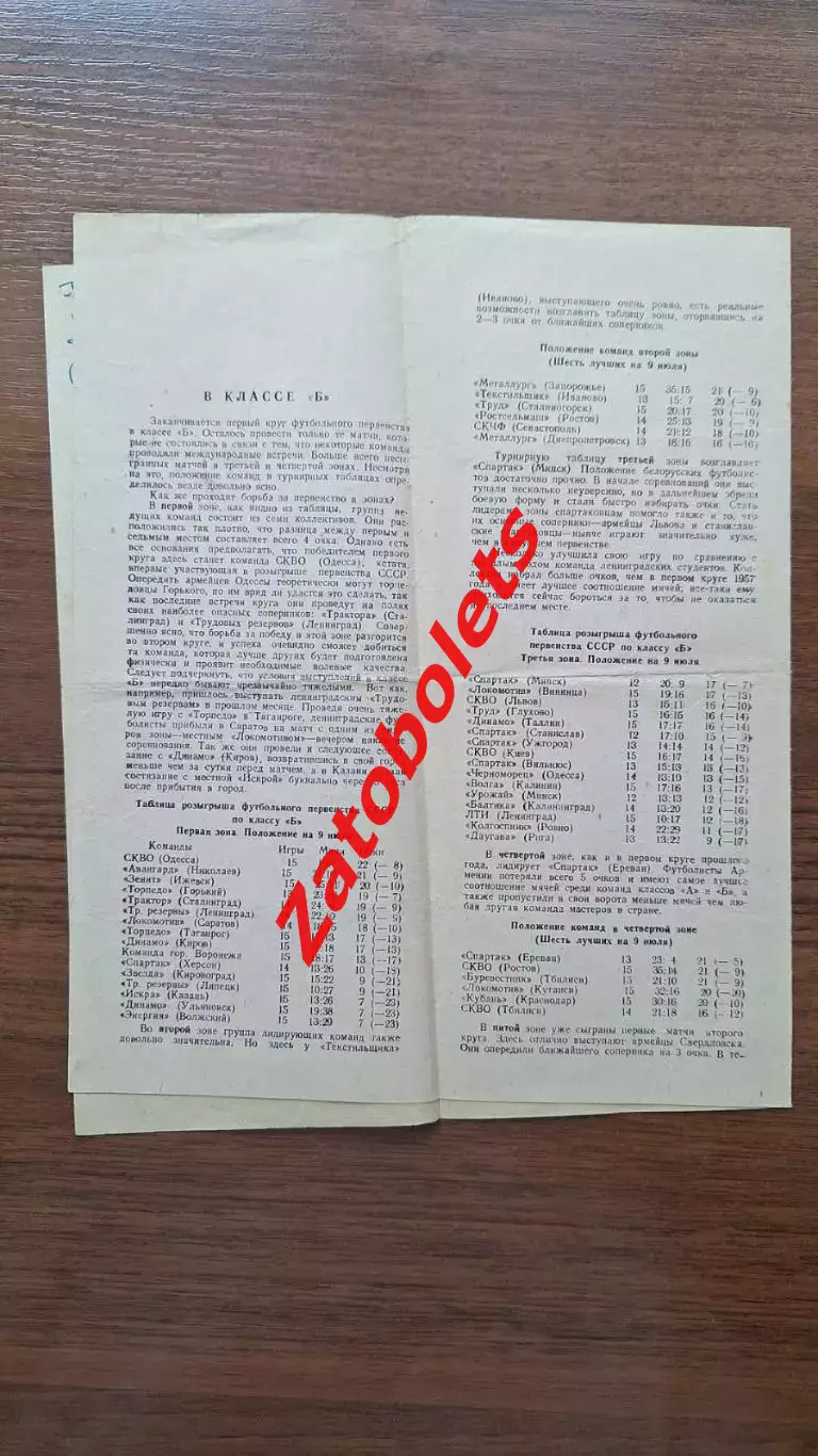 Зенит Ленинград - ЦСК МО ЦСКА Москва 1958 1