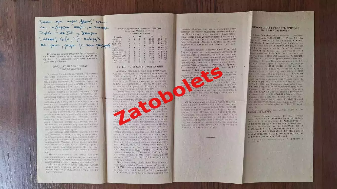 Зенит Ленинград - ЦСК МО ЦСКА Москва 1958 2