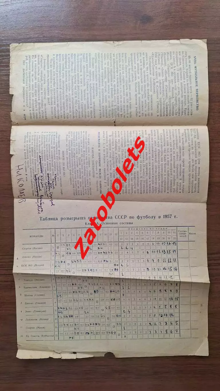 Зенит Ленинград - Локомотив Москва 1957 1