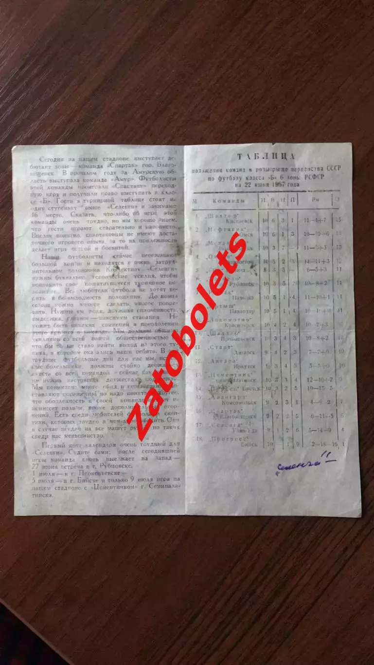 Селенга Улан-Удэ - Спартак Благовещенск 1967 1