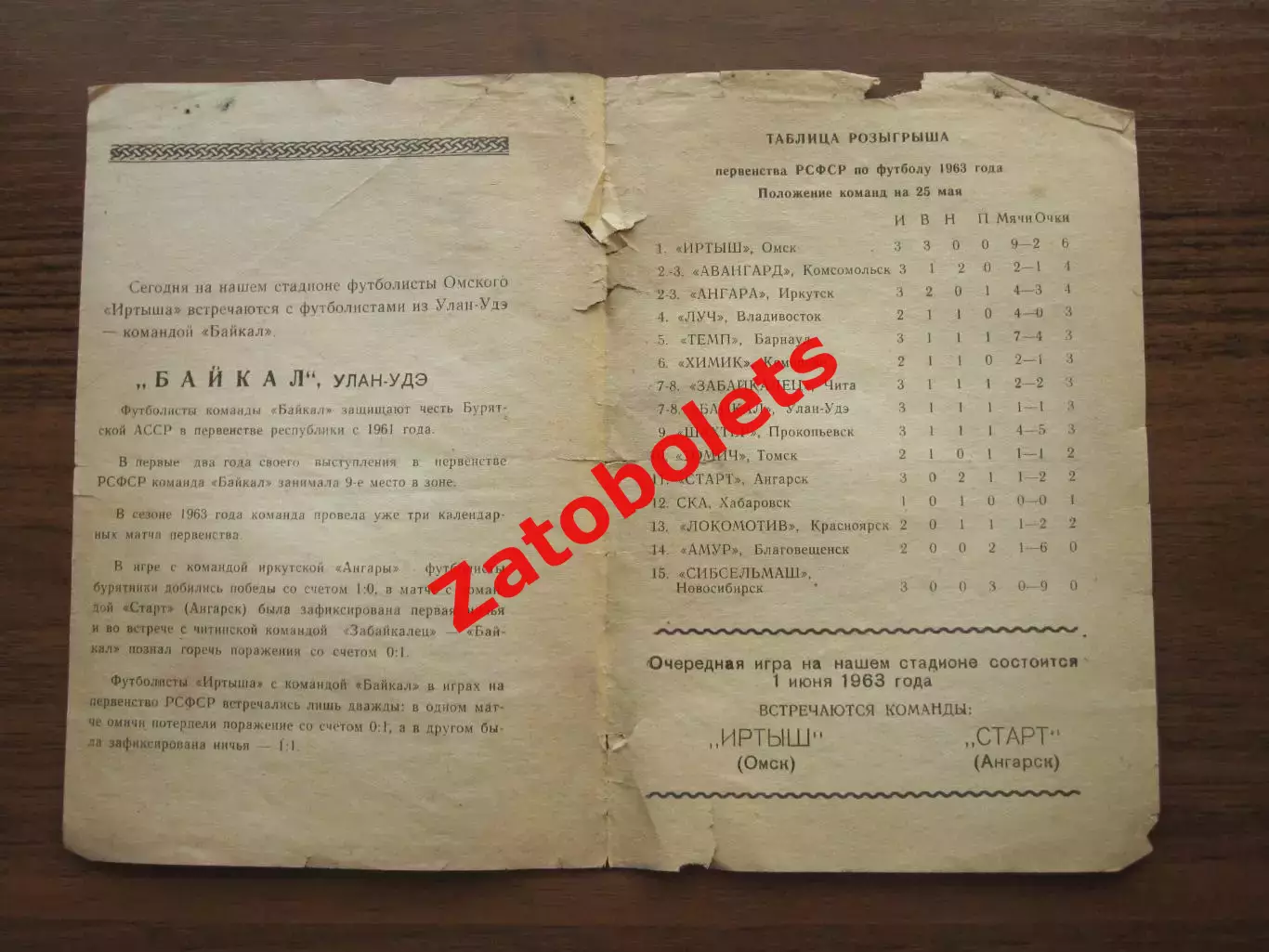 Иртыш Омск - Байкал Улан-Удэ 1963 1