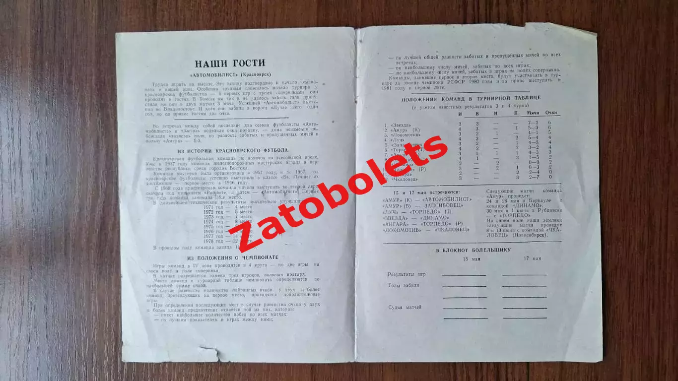 Амур Комсомольск-на-Амуре - Автомобилист Красноярск 1980 1