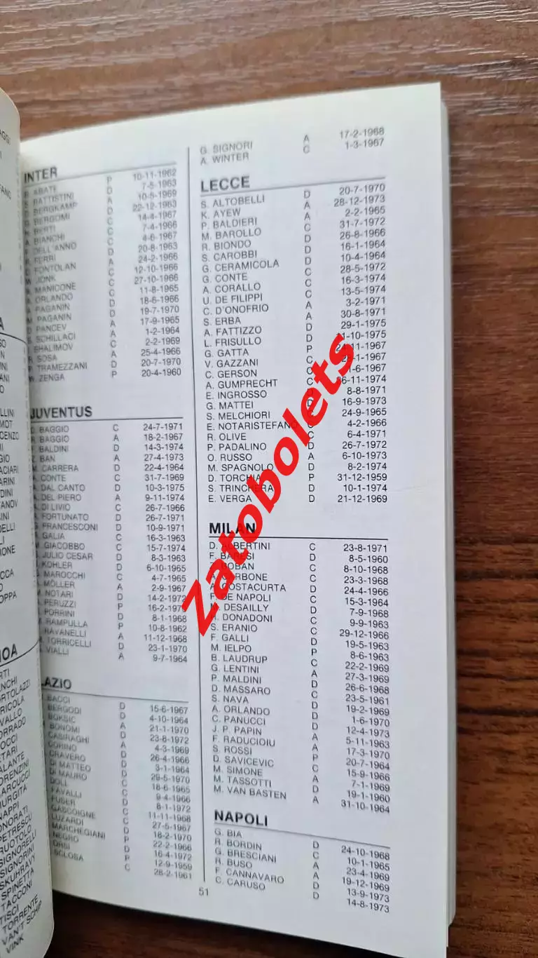 Футбол It Guerinetto Чемпионат Италии 1994 1