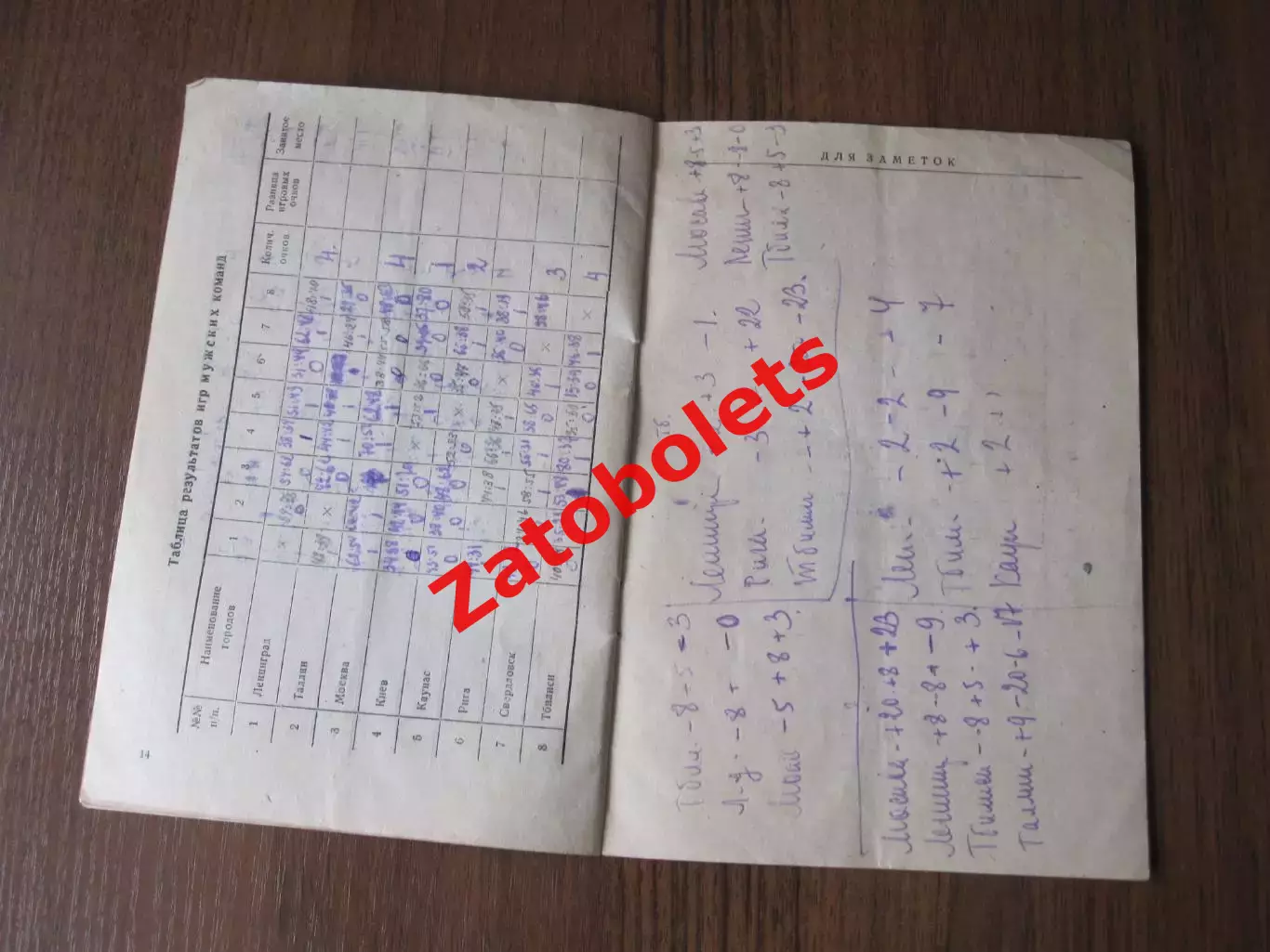 Баскетбол Программа 12 матча 8 городов СССР Харьков 1951 Киев Москва Ленинград 3