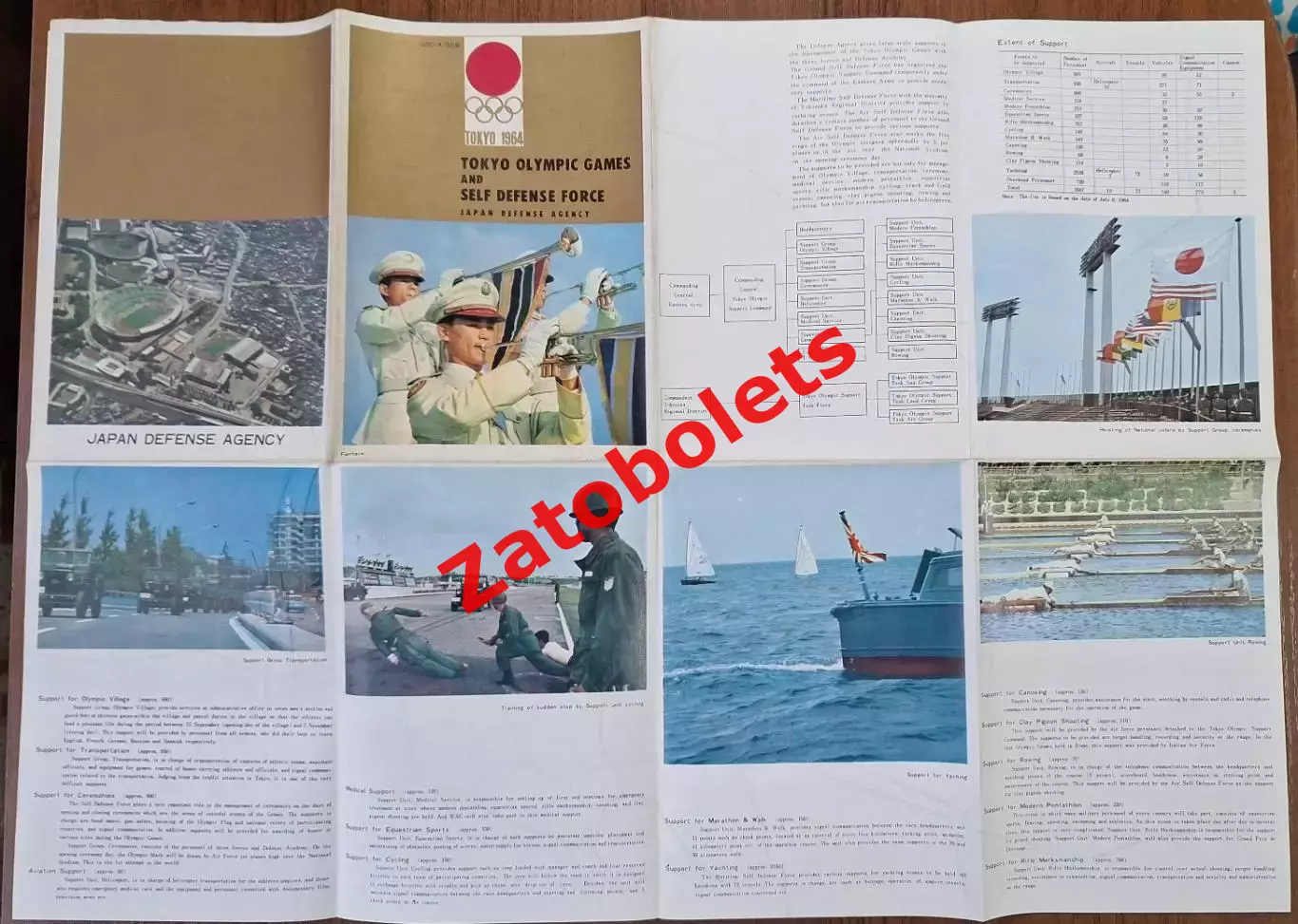 Сборная СССР Олимпийские Игры Олимпиада 1964 Токио Япония Карта Расписание Гид 2