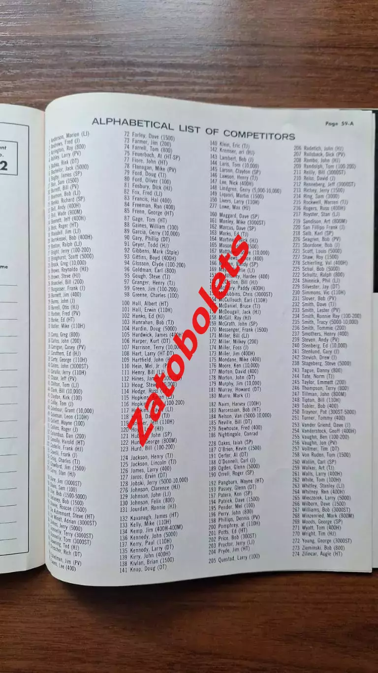 Олимпийские игры Олимпиада Монреаль 1968 Мексика Сборная США 4