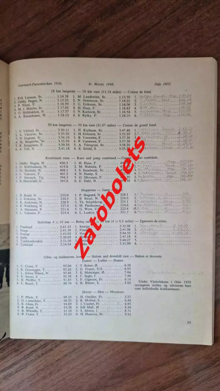 Программа Олимпийские игры 1952 Олимпиада Осло Норвегия 2
