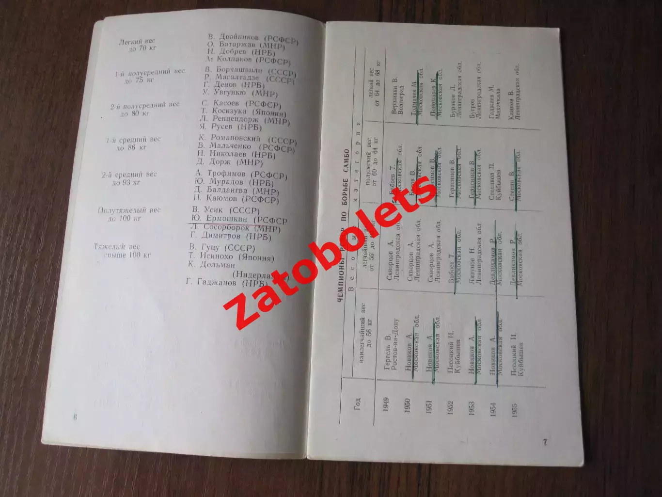 Борьба Самбо 5-я летняя Спартакиада народов СССР 1971 Ростов-на-Дону 1