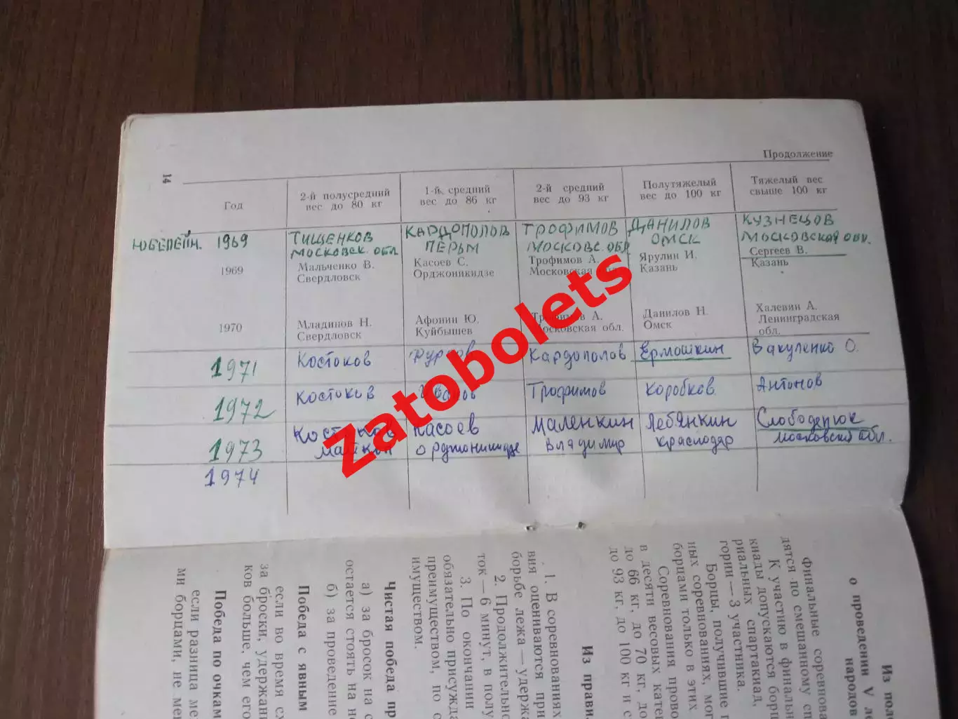 Борьба Самбо 5-я летняя Спартакиада народов СССР 1971 Ростов-на-Дону 2