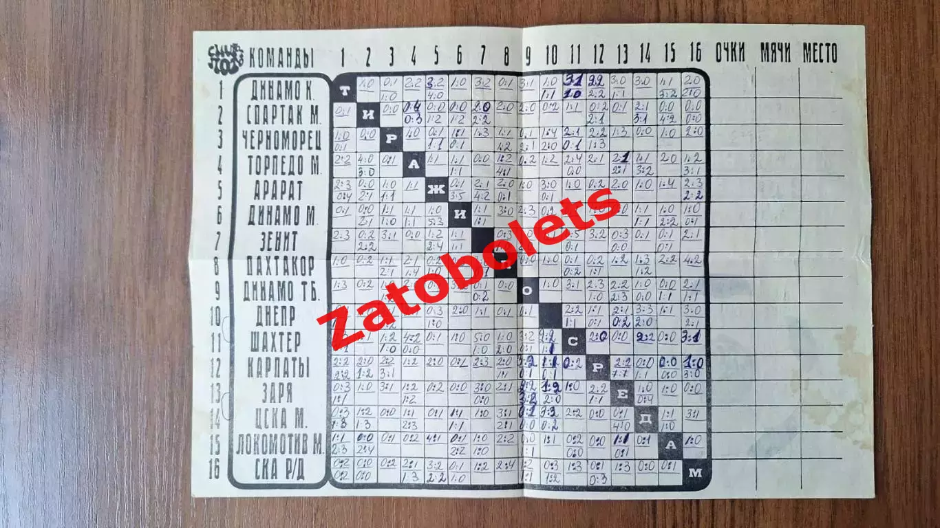 Календарь домашних игр Зенит Ленинград 1975 Первенство СССР Буклет программа 1