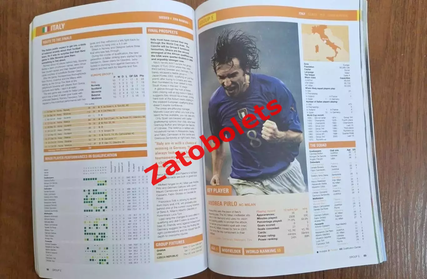 Чемпионат мира 2006 Германия Превью Гид BBC Sport 1