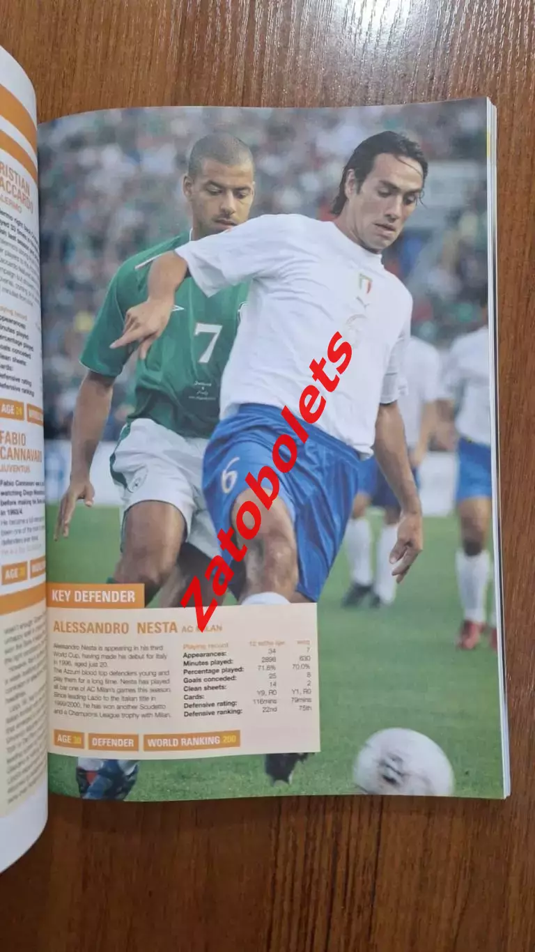 Чемпионат мира 2006 Германия Превью Гид BBC Sport 3