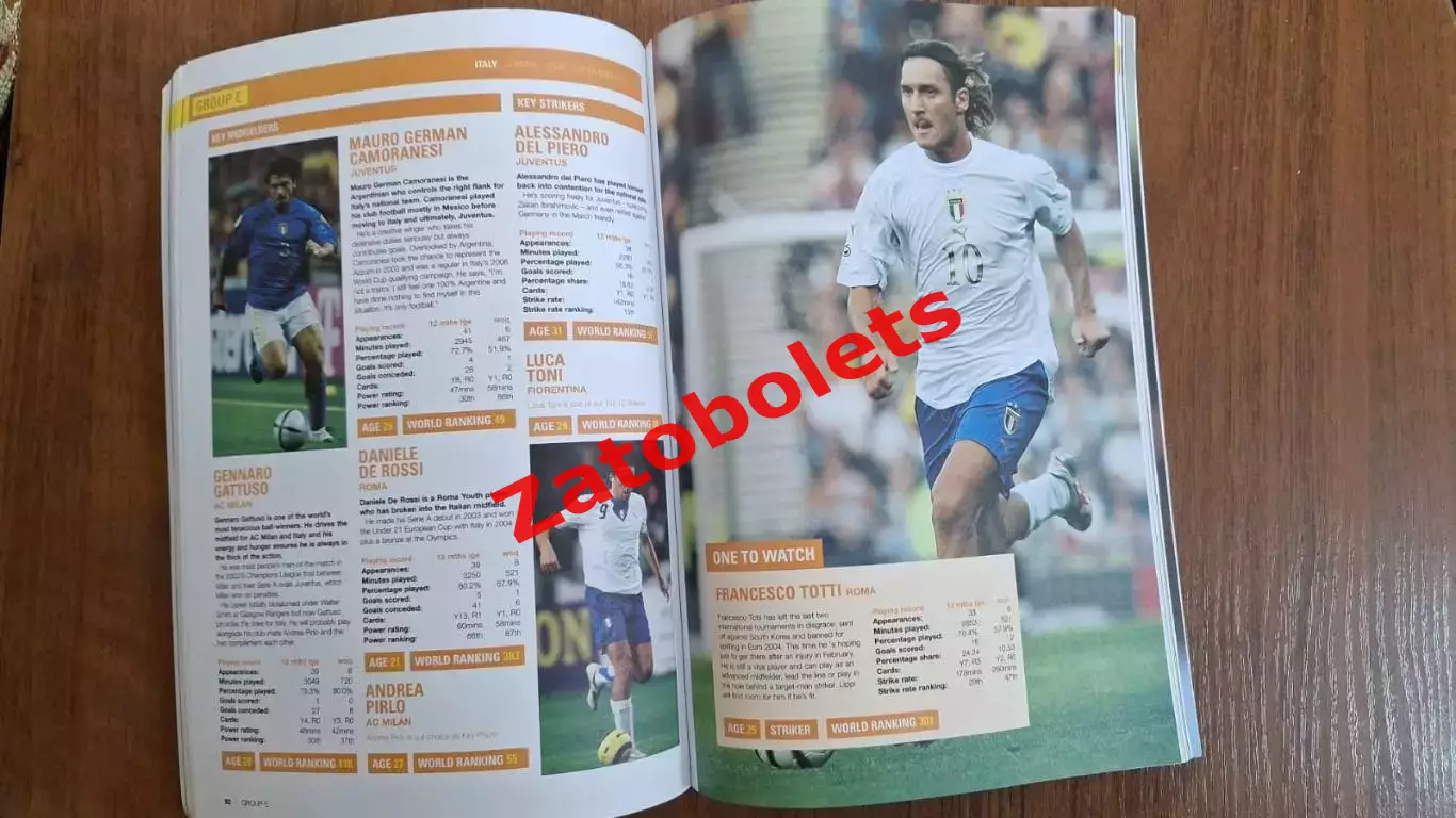 Чемпионат мира 2006 Германия Превью Гид BBC Sport 4