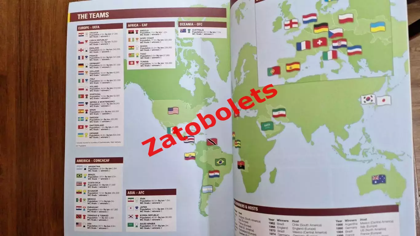 Чемпионат мира 2006 Германия Превью Гид BBC Sport 5