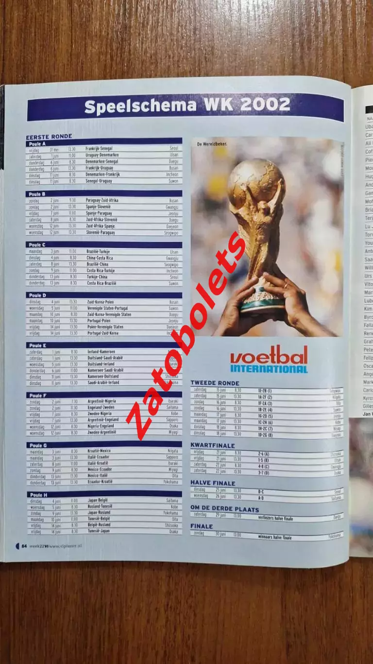 Чемпионат мира 2002 Сборная России Превью Гид Voetball international 2