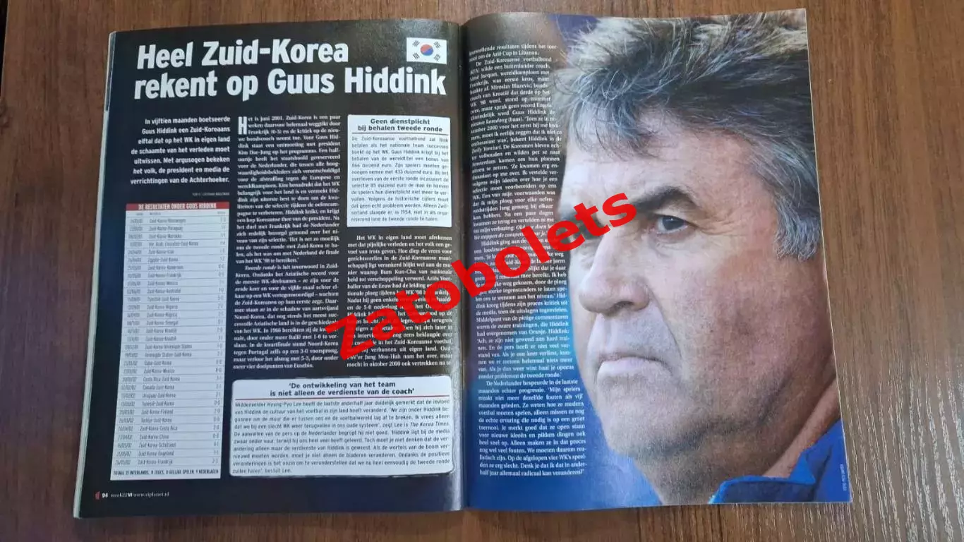 Чемпионат мира 2002 Сборная России Превью Гид Voetball international 4