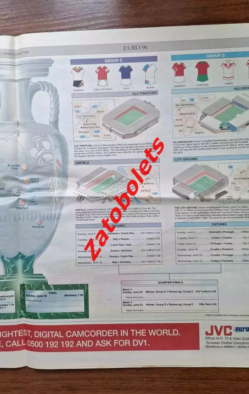 THE TIMES Футбол Чемпионат Европы 1996 2