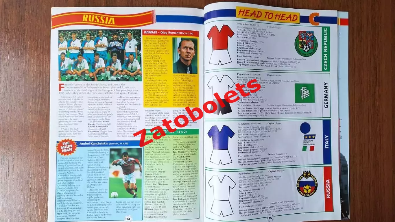 Чемпионат Европы 1996 Превью / Сборная России 2