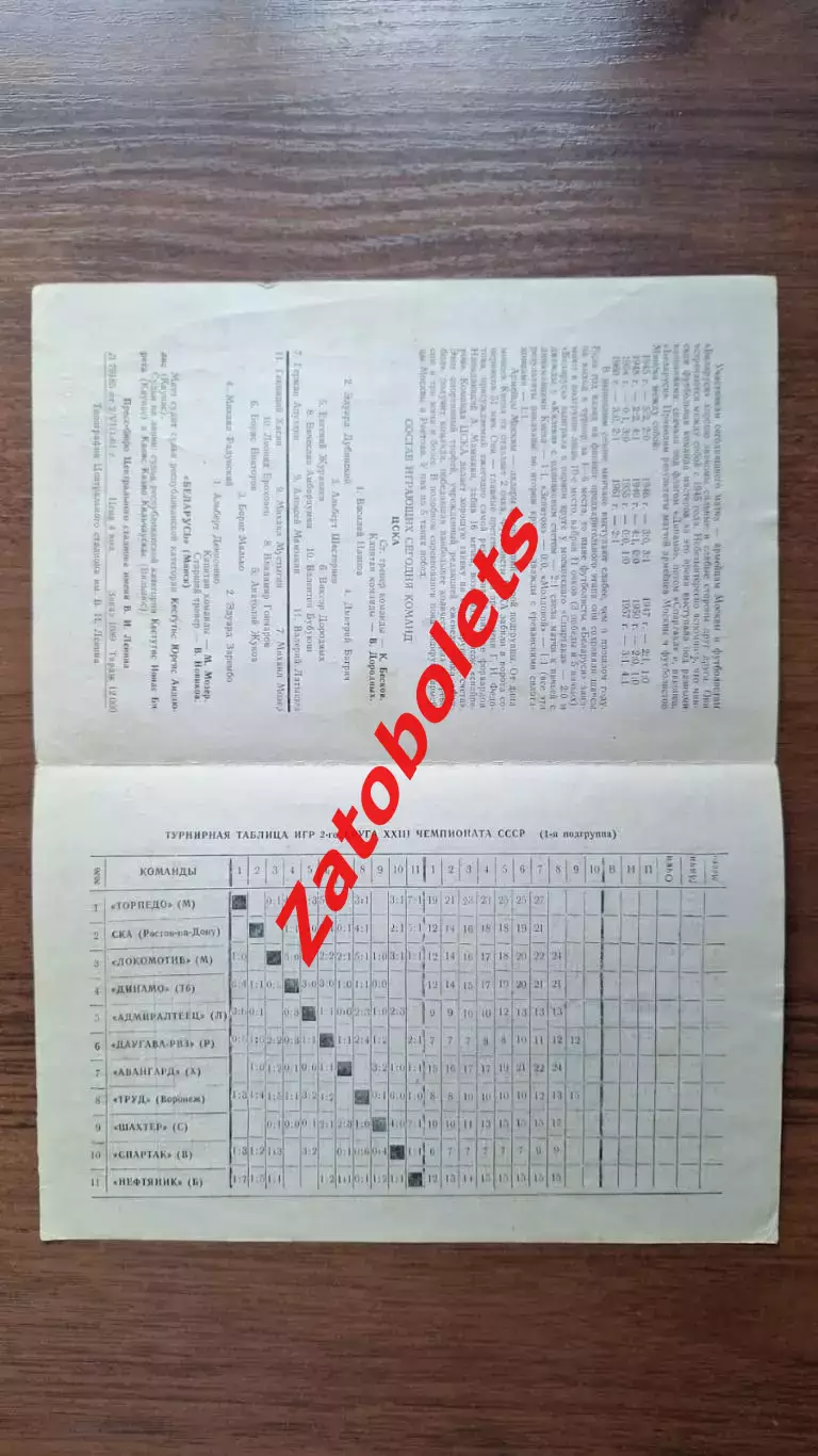 ЦСКА - Беларусь Минск 1961 1