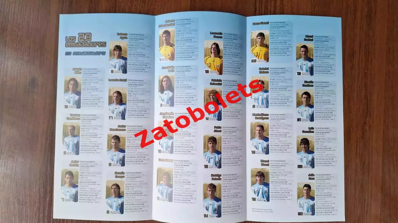 Футбол Чемпионат Мира 2006 Сборная Аргентина Федерация футбола 1