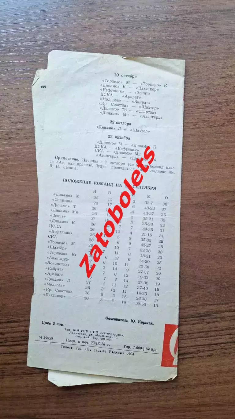 Зенит Ленинград - Локомотив Москва 1963 2