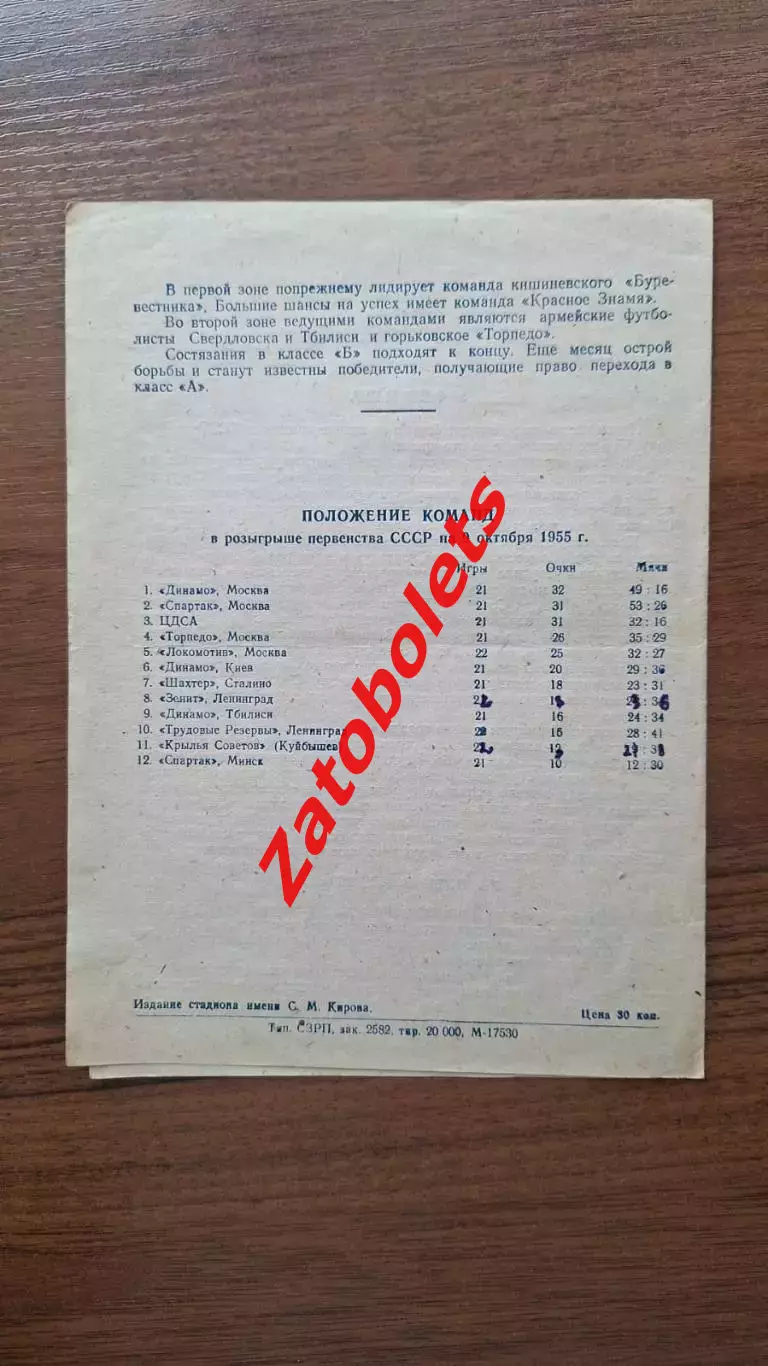 Зенит Ленинград - Крылья Советов Куйбышев 1955 1