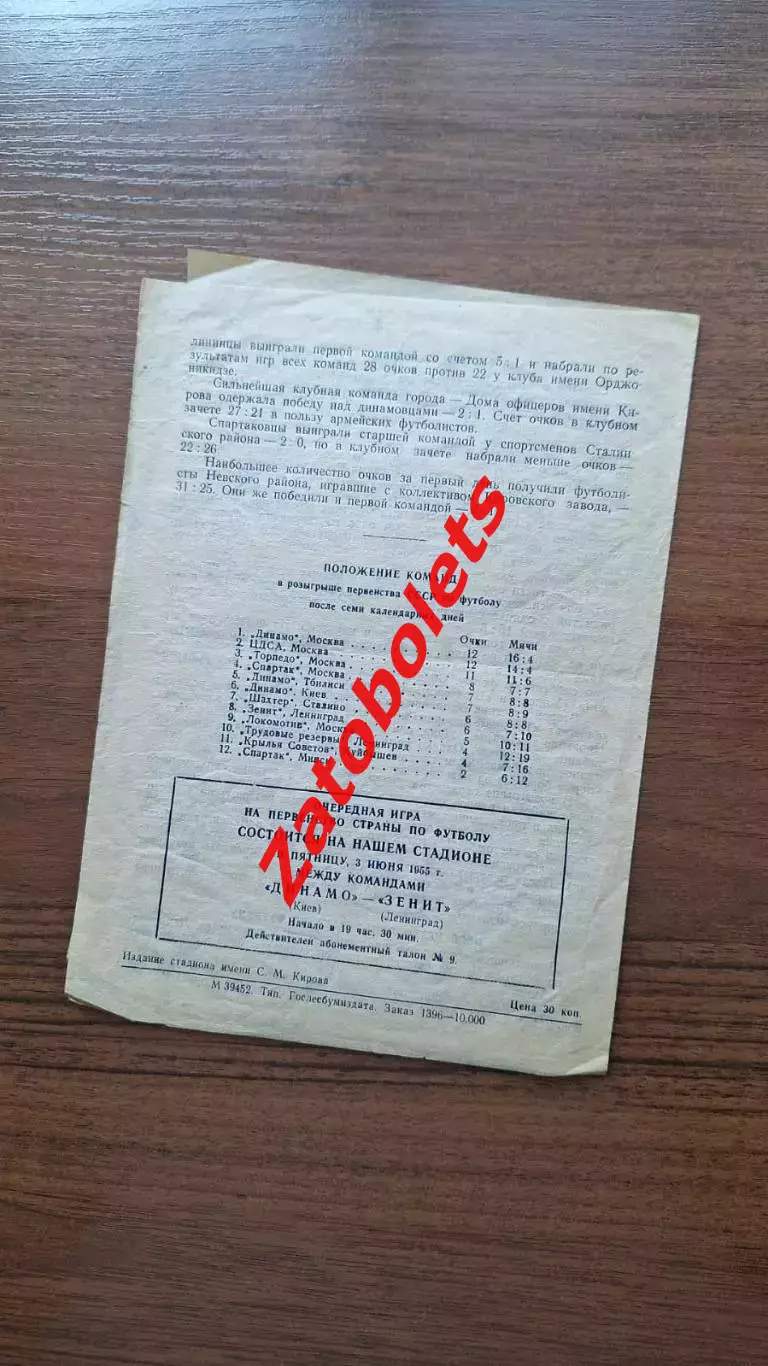 Трудовые Резервы Ленинград - Динамо Киев 1955 2