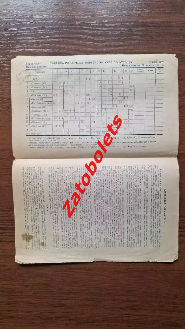 Спартак Москва - ЦДСА Москва 02.05.1951 1