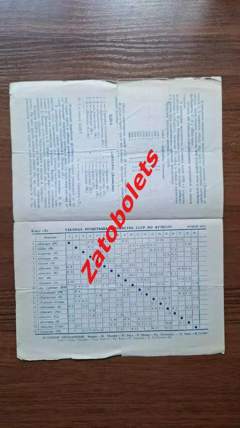 ЦДКА Москва - Динамо Ленинград 11.08.1950 1