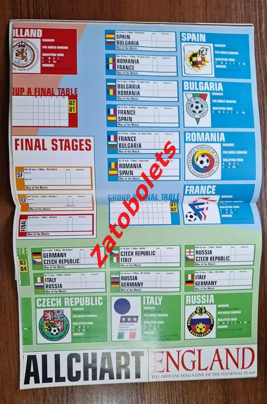 Сборная Англия Официальный журнал Май/июнь 1996 Чемпионат Европы Превью 6