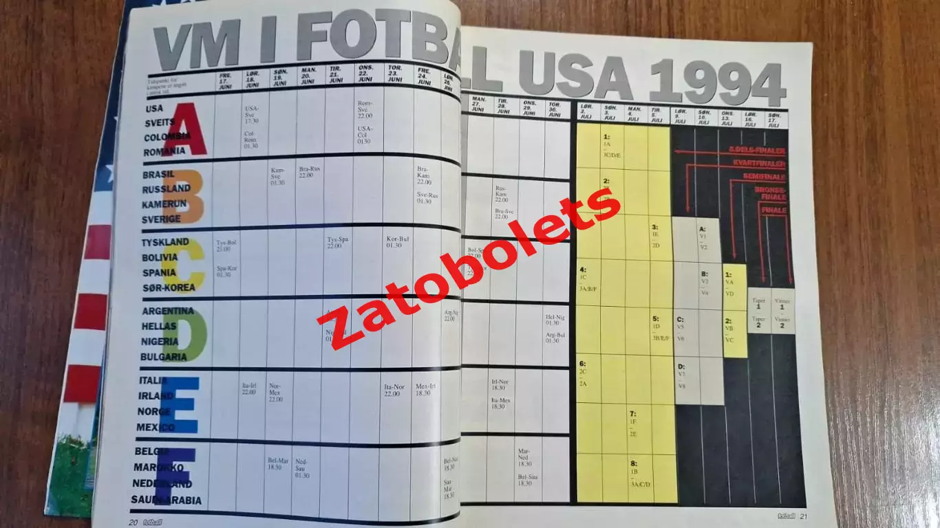 Чемпионат мира 1994 США Сборная России Превью представление команд изд.Норвегия 3