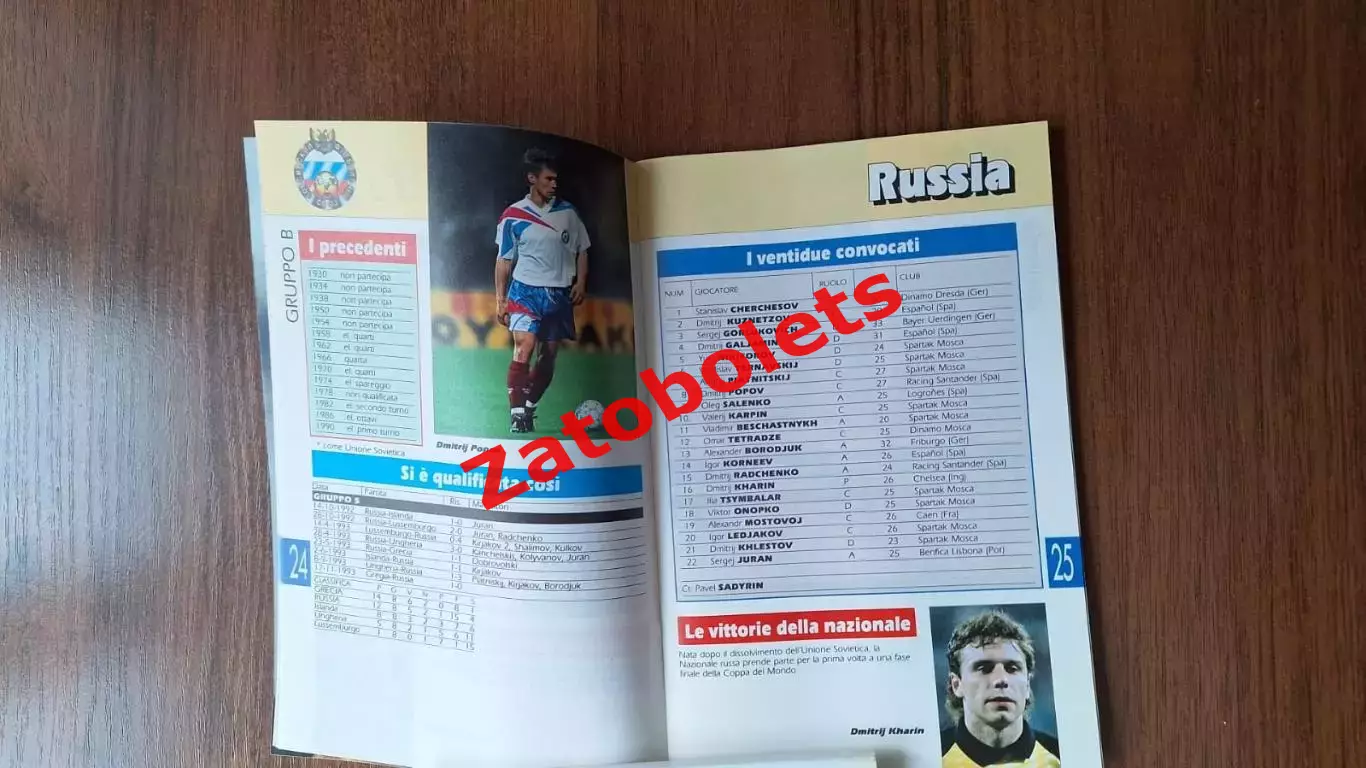 Чемпионат Мира 1994 Guerin Sportivo Представление команд 1