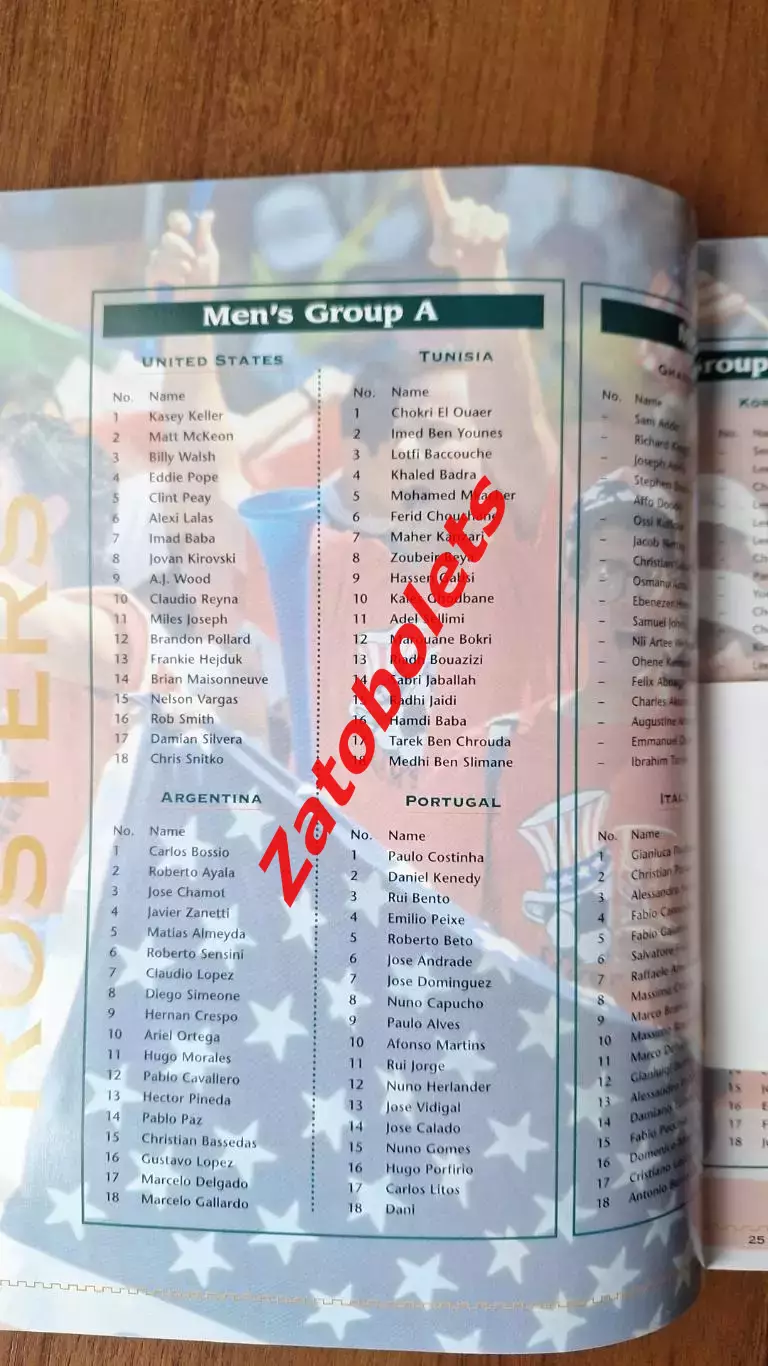 Футбол Олимпийские Игры Олимпиада 1996 Атланта США Вашингтон 1