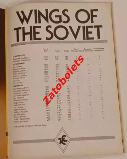 Филадельфия Флаерс США НХЛ - Крылья Советов Москва СССР 1979 2