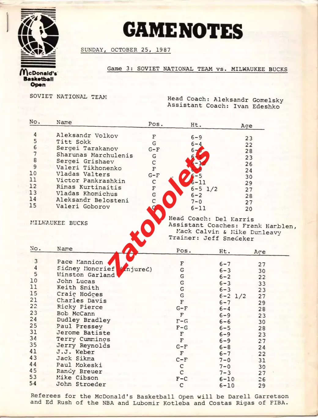 Баскетбол США Турнир Макдональдс сборная СССР Милуоки Бакс Трейсер 23-25.10.1987 1