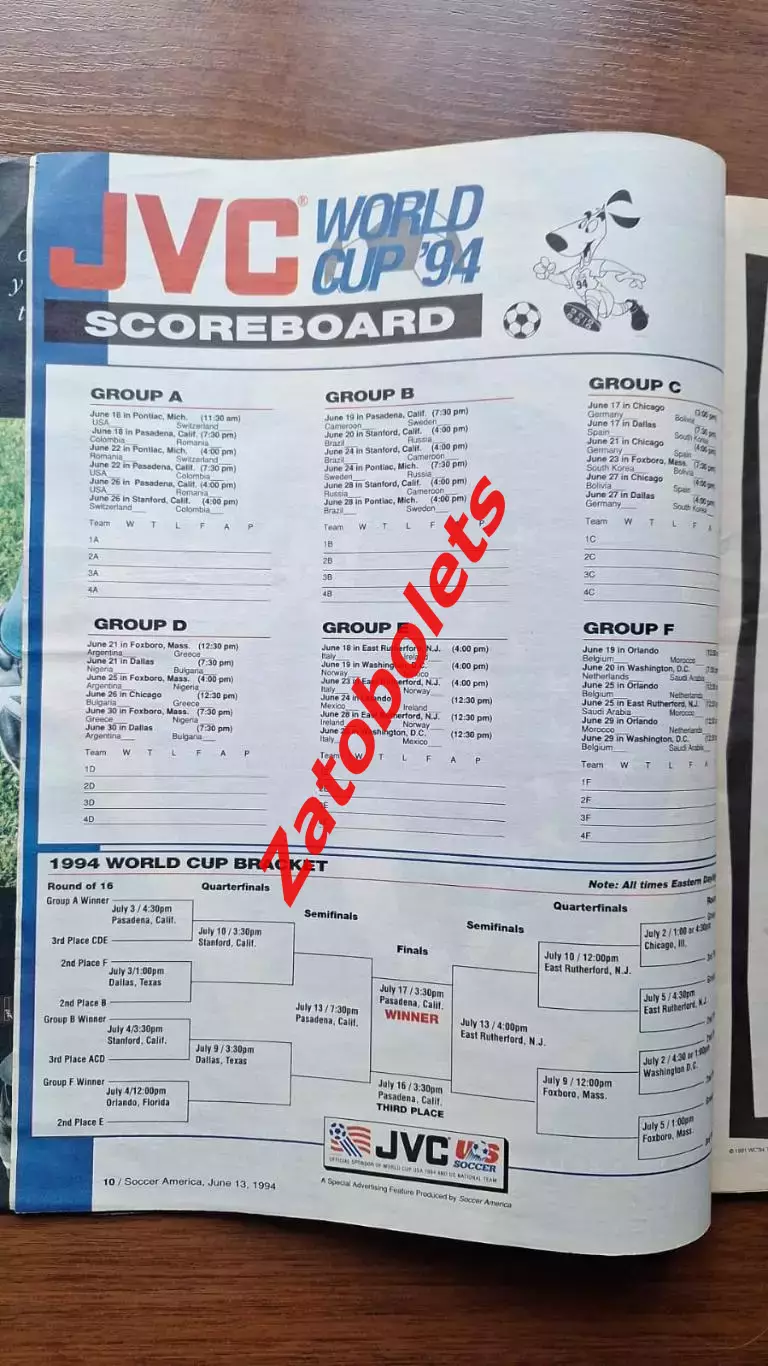 Чемпионат Мира 1994 США гид - Preview Soccer America 3