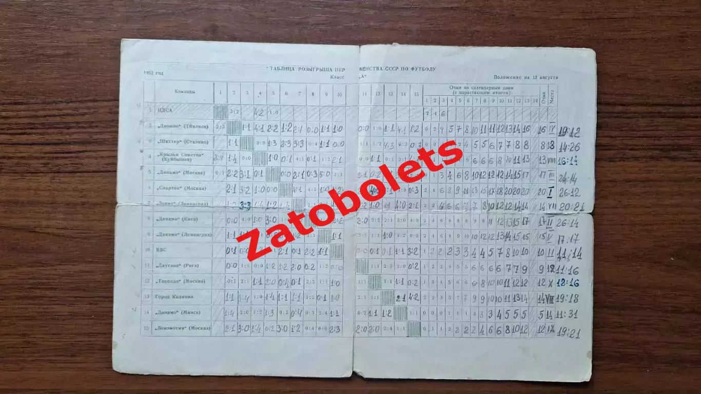 Динамо Ленинград - Зенит 14.08.1952 1